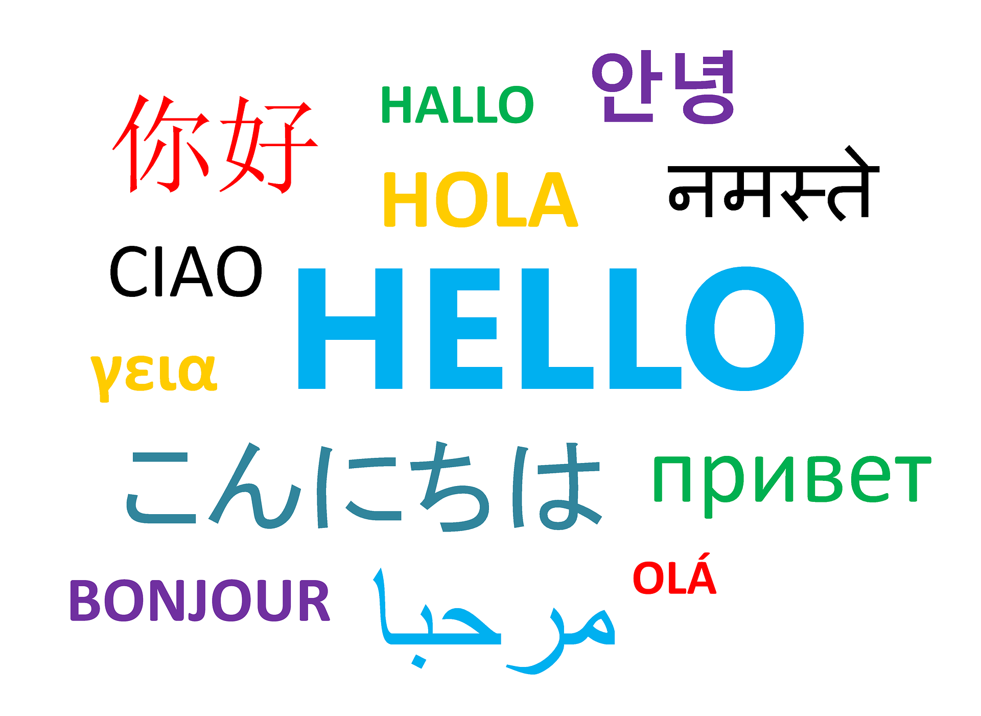 Les langues étrangères : leur importance et leur apprentissage