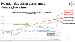 «Les prix doivent suivre les coûts de production »