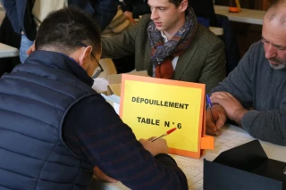 La liste JA + FDSEA majoritaire